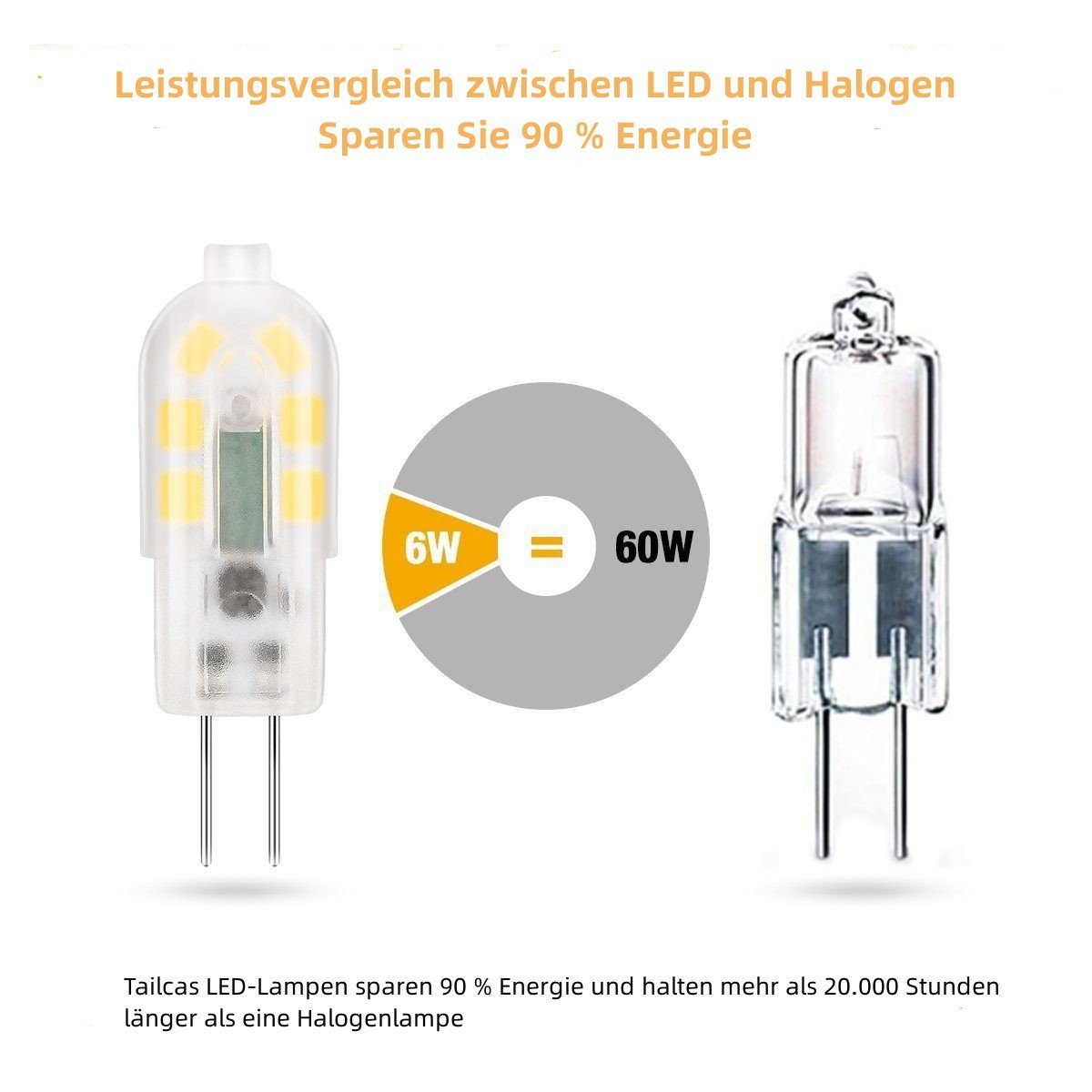 Eco iscooter Halogen Dimmbar, 10er LED G4 Glühbirne -1 Pack Halogen, 6W Stiftsockellampen 12V Halogenlampen Flutlichtstrahler Warmweiß, G4