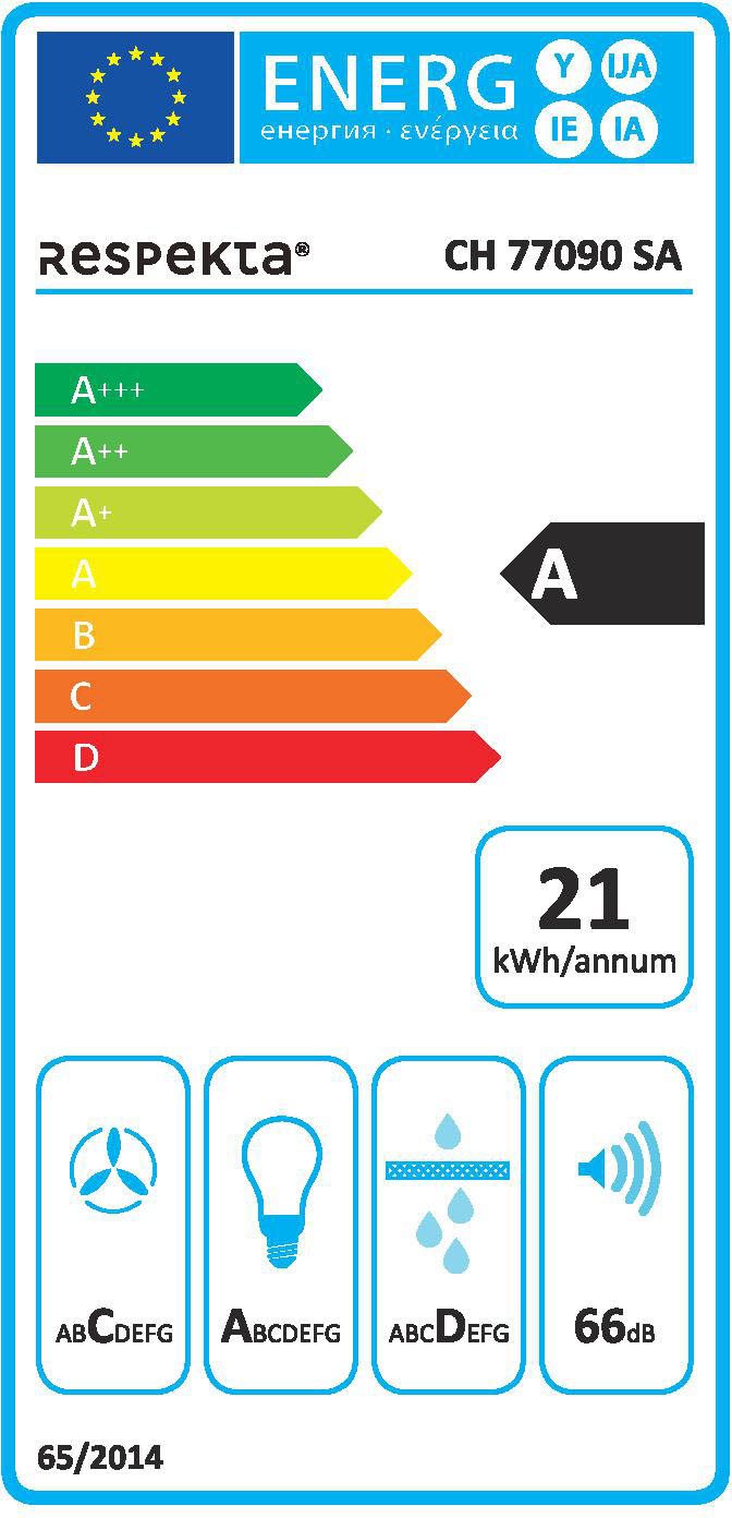 Energieeffizienzklasse: 