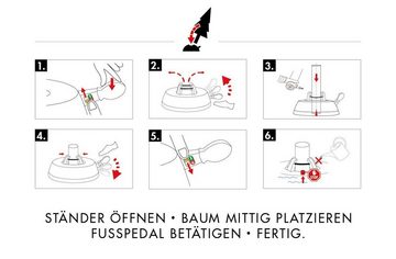 Krinner Christbaumständer Krinner Christbaumständer GreenLine Comfort Grip S