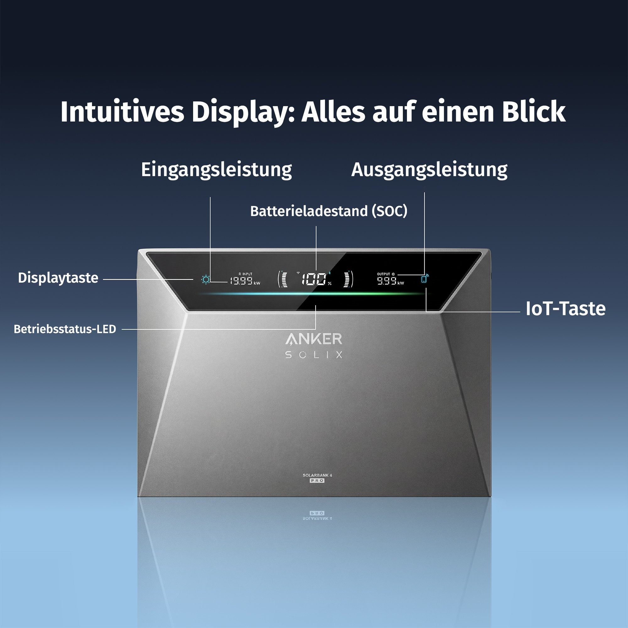 Anker Balkonkraftwerk Anker SOLIX E5000 PRO speicher mit BP5000 Erweiterungsbatterie, LiFePO4 – Bild 5 von 5