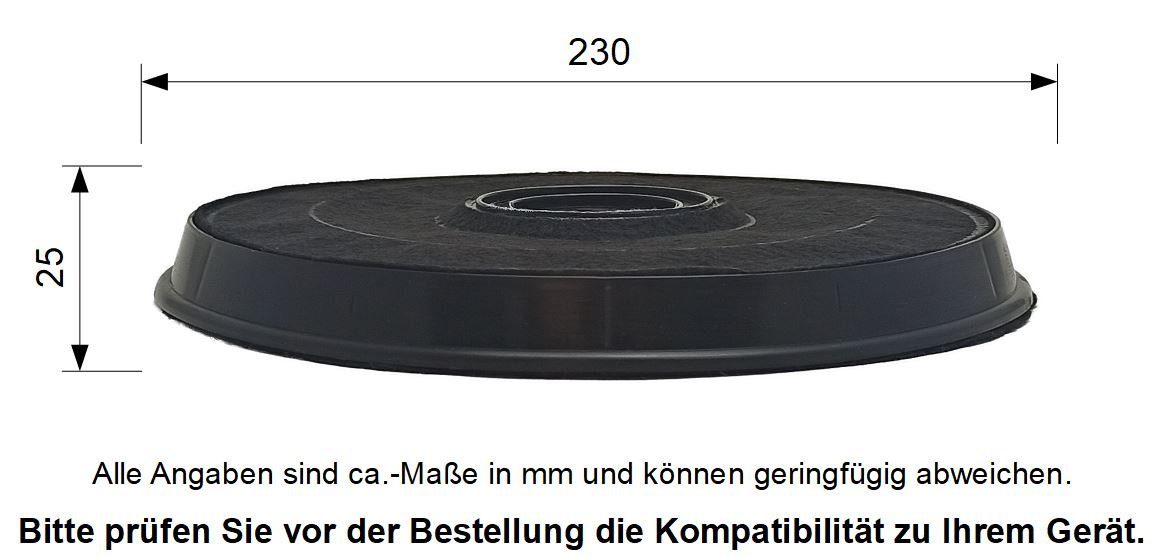 keenberk Aktivkohlefilter Ersatzkohlefilter für Bosch DHZ2701 passend für Haube DUL62FA50 / 51