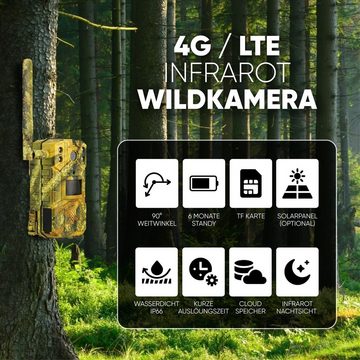 LUVISION LV-G-2042 Überwachungskamera (Außenbereich, 4G LTE Wildkamera Kamera Wild Jagdkamera SIM-Karte App Bildübertragung, 14 Megapixel, IR-LEDs mit 850nm, PIR-Sensors, Mikrofon, deutsche App)