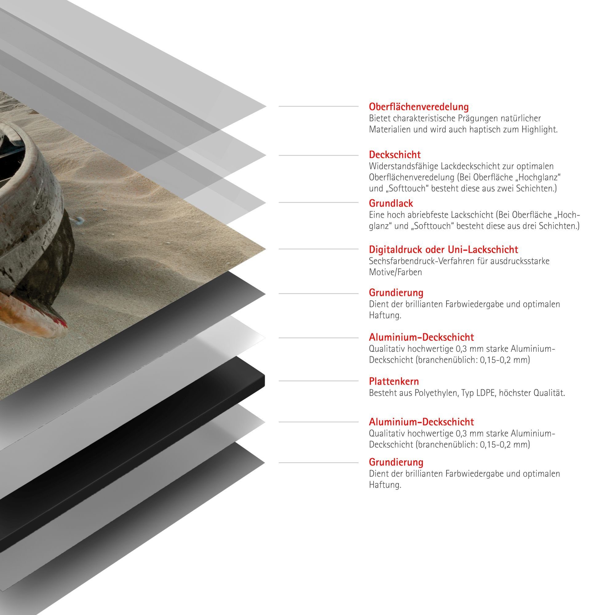 Schulte Badrückwand DecoDesign Ruderbood am Strand, (2-tlg), 90x210 cm Duschrückwand Wandverkleidung fugenloser Fliesenersatz