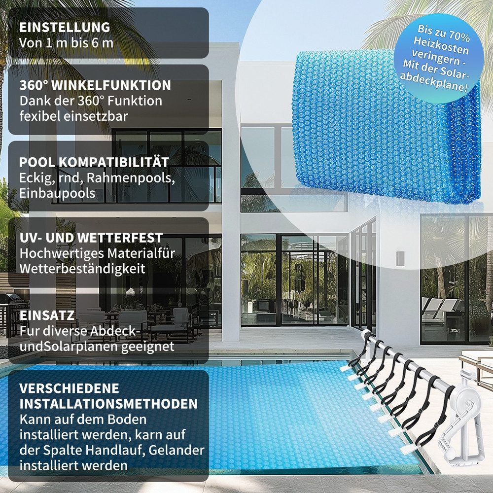Melko Pool-Abdeckplane Poolabdeckung Aufrollvorrichtung 100-600cm Stange Solarfolie 1-6 (Stück, 3-St., Set bestehend aus Solarfolie mit 10 Ösen und Locheisen), Hochwertiges, stabiles Gestell