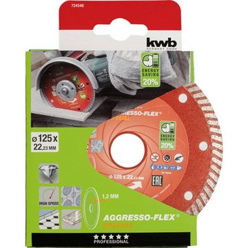 kwb Trennscheibe AGGRESSO-FLEX® DIAMANT DÜNNTRENNSCHEIBEN