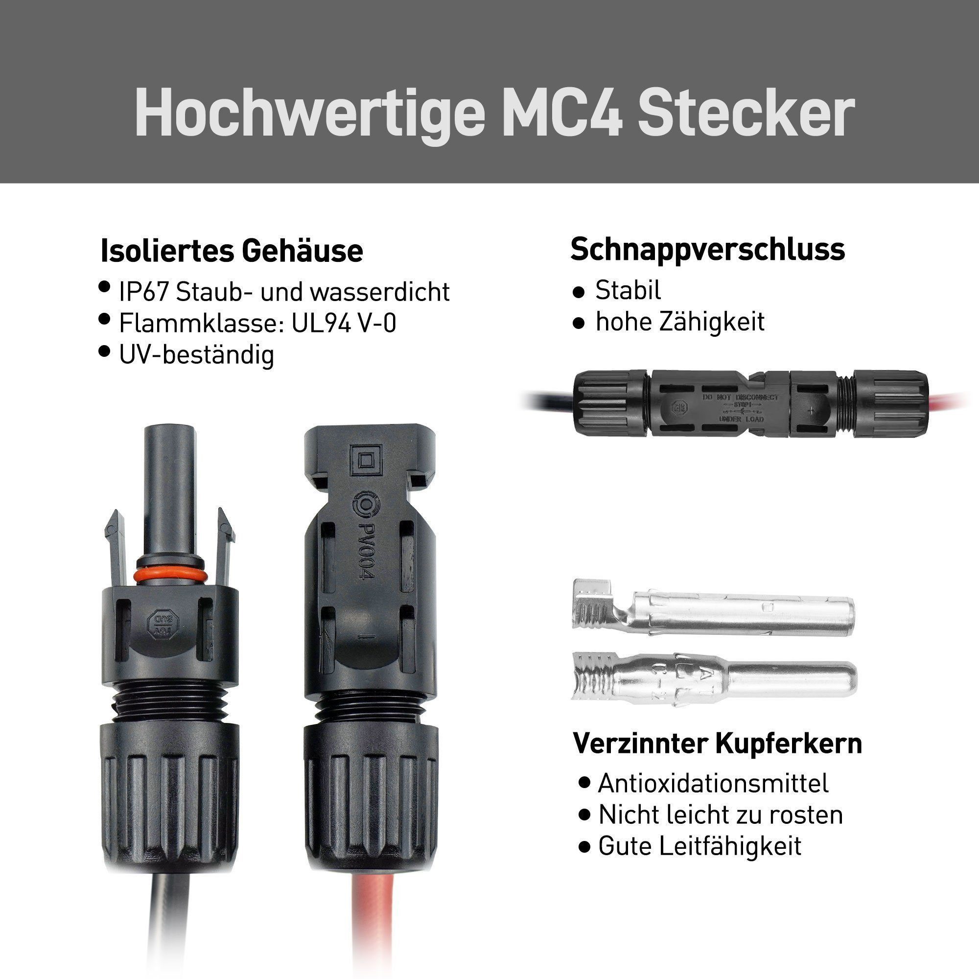 JA SOLAR JA Solar MC4 Verbindungskabel 4mm² schwarz/schwarz-2.5m 1 Paar Solarkabel, (250 cm), UV-beständig, TÜV & CE-zertifiziert