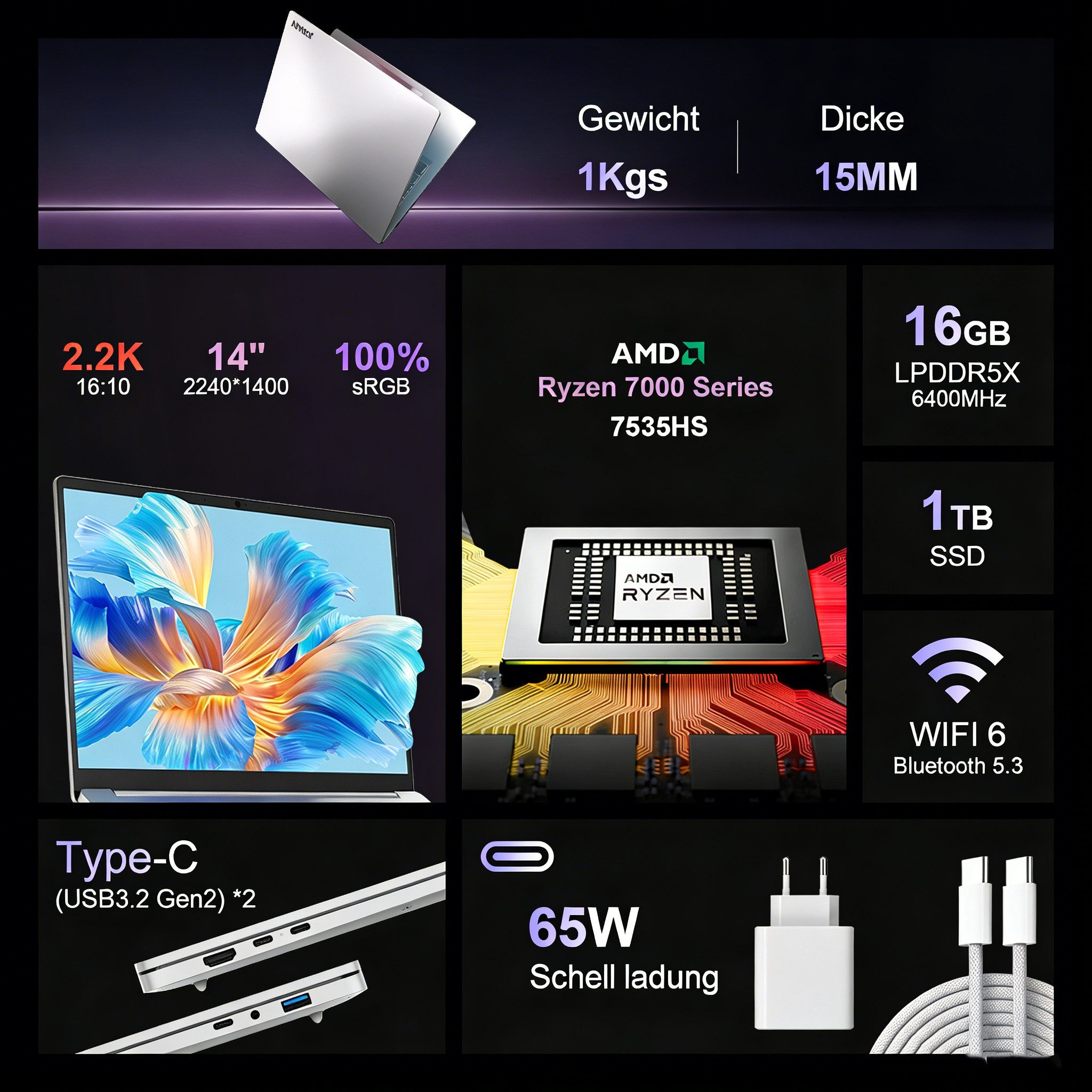 Rolipo Laptop 14 Zoll 16:10, AMD Ryzen 5 7535HS, 16GB LPDDR5 + 1TB NVMe SSD Business-Notebook (AMD AMD Ryzen 5 7535HS AMD Ryzen™ 5 7535HS, AMD Radeon Graphics, 16 GB, 1024 GB SSD)