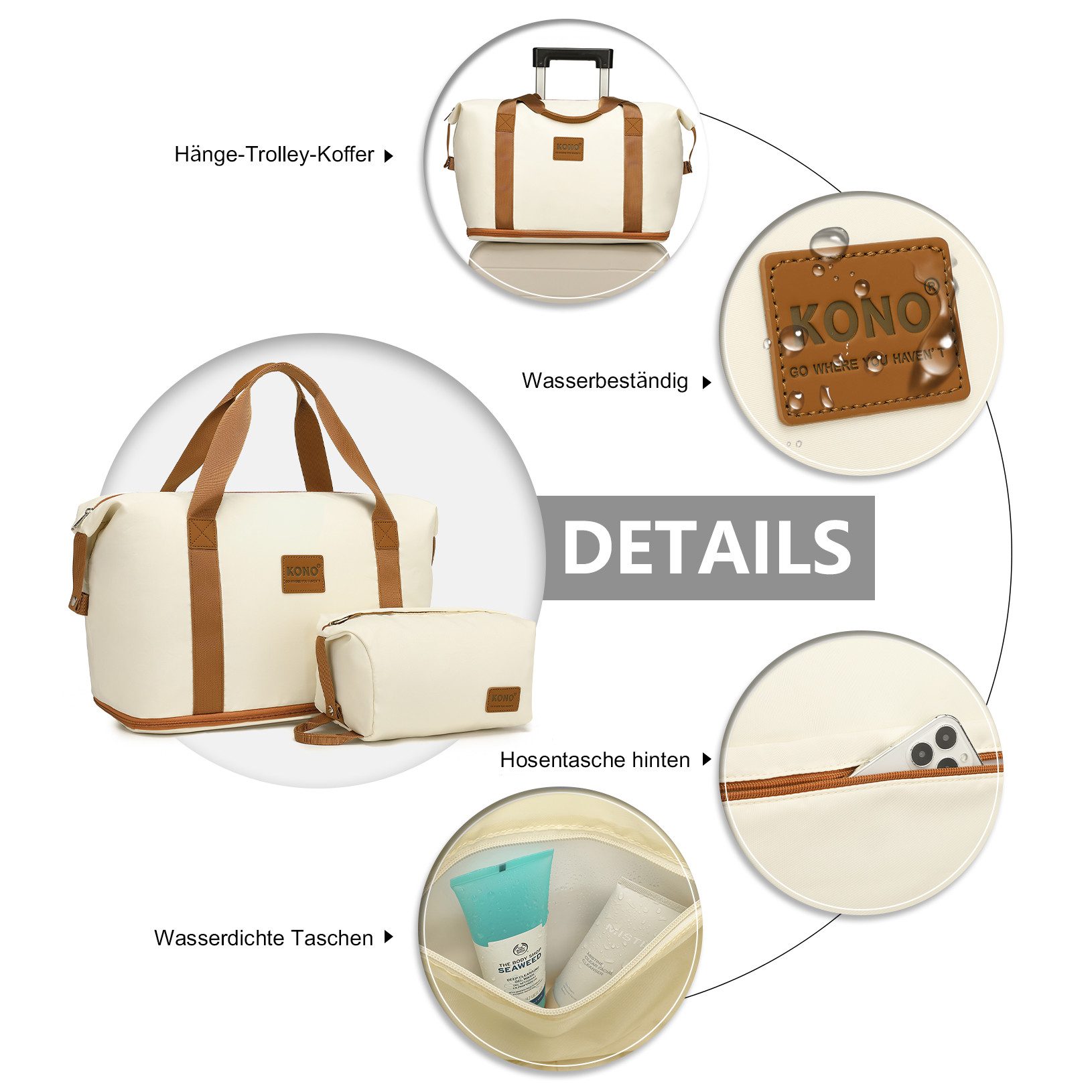 KONO Reisetasche 2-in-1 Set: Erweiterbare Handgepäck-Tasche (36L) + Kosmetiktasche, Praktisches und leichtes Design