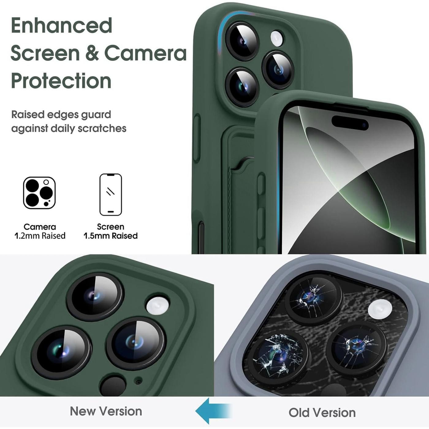 CoolGadget Handyhülle Card Case Handy Tasche für Apple iPhone 17 Pro Max 6,9 Zoll, Silikon Schutzhülle mit Kartenfach für iPhone 17 Pro Max Hülle – Bild 5 von 5