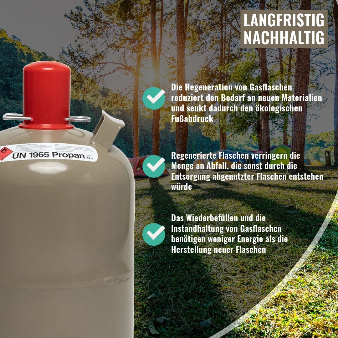 BlueCraft Gas 11 kg Propan Gasflasche Regeneriert gefüllt, Eigentum Propan Gasflasche 11kg Regeneriert gefüllt 10 Jahre geprüft