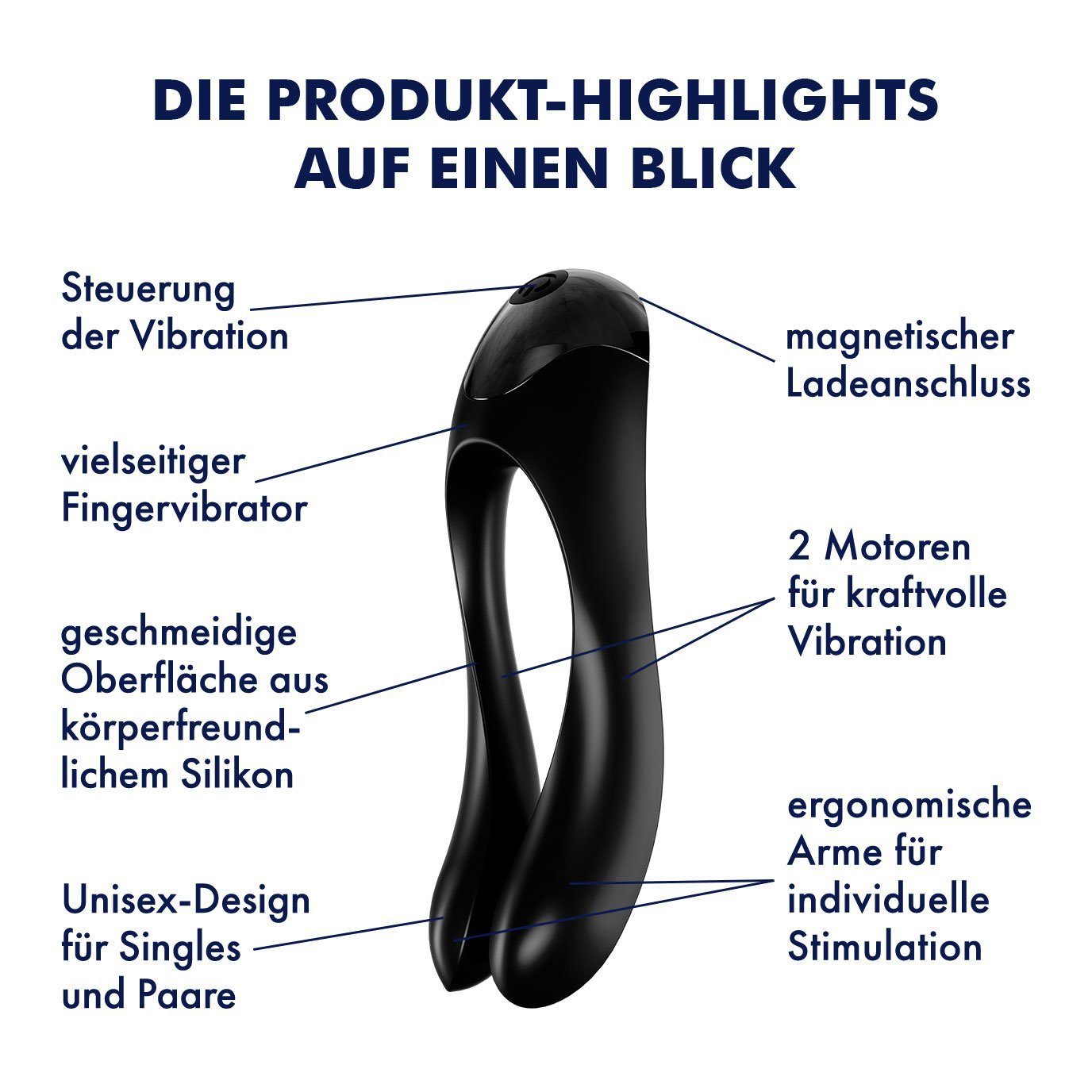 'Candy (10cm) schwarz Satisfyer Cane' Satisfyer medizinisches Silikon Klitoris-Stimulator Fingervibrator