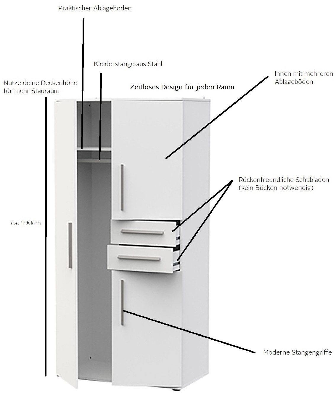 Demeyere GROUP Kleiderschrank Versatil (B/H/ T ca. 90x190cmx50cm) Schubladen in komfortabler Höhe, Made in France, Kinderkleiderschrank