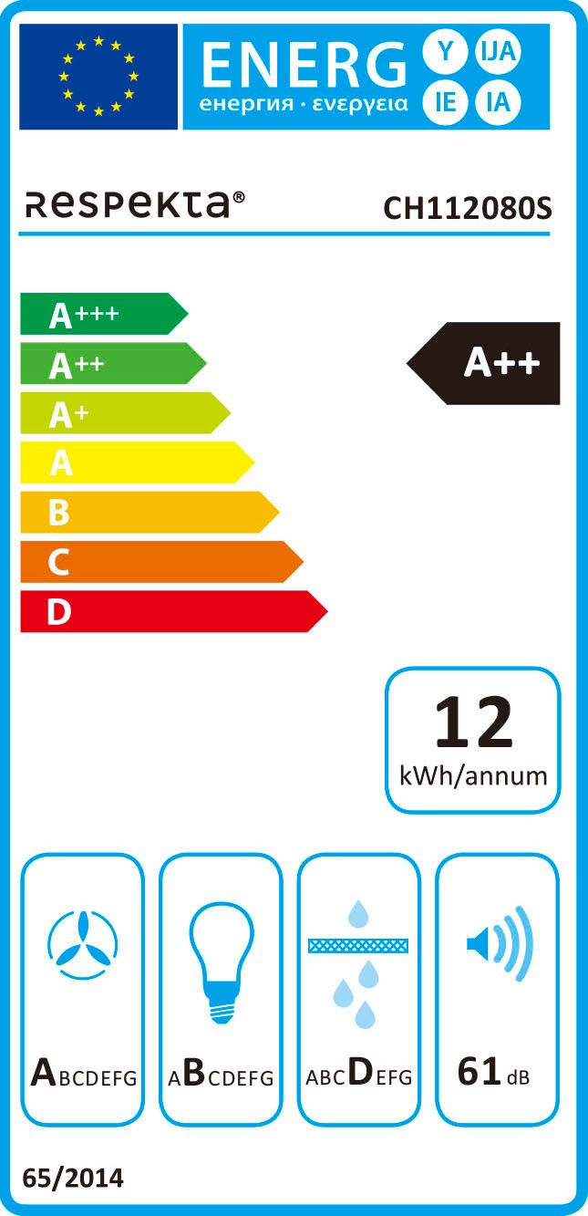 Energieeffizienzklasse: 