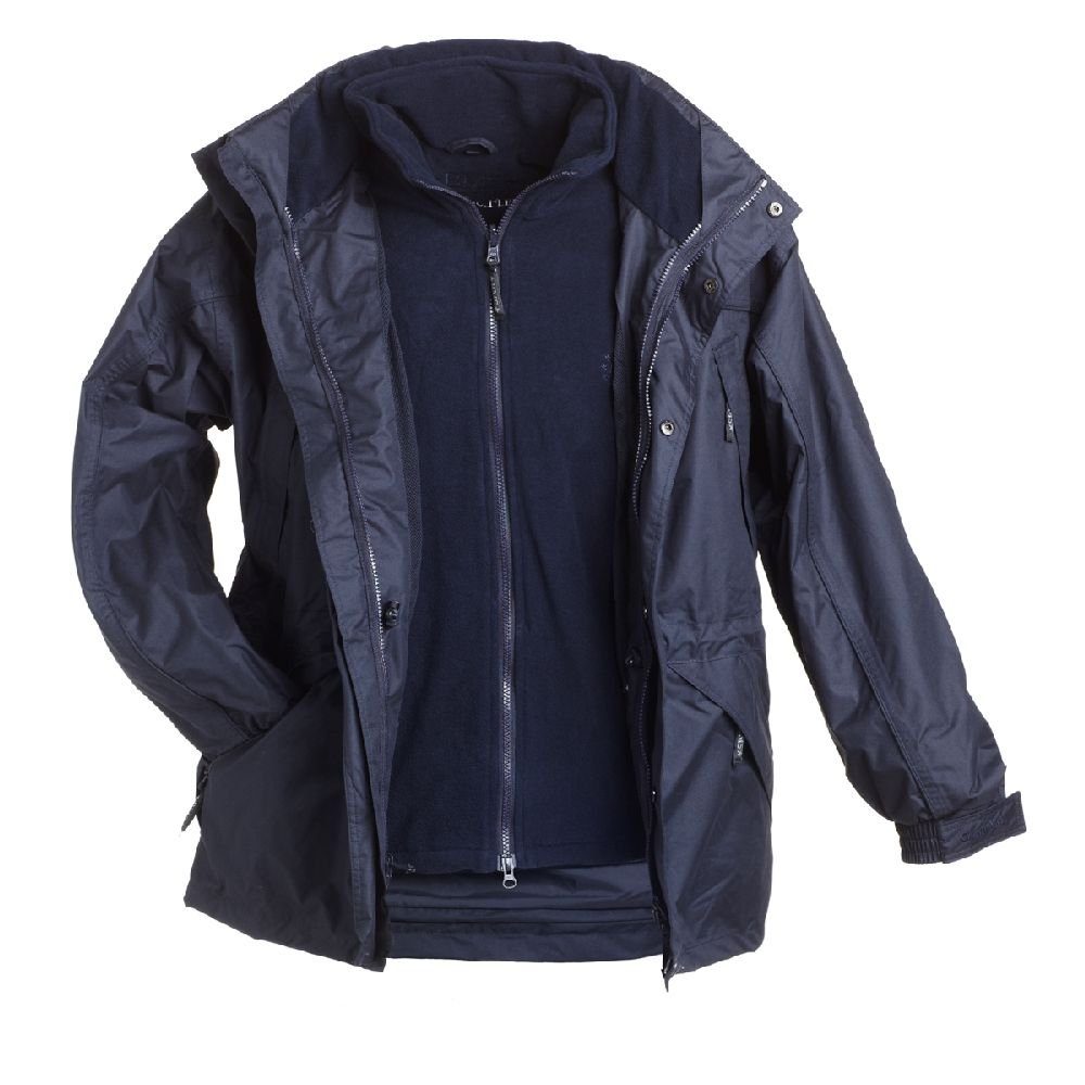 Funktionsjacke
