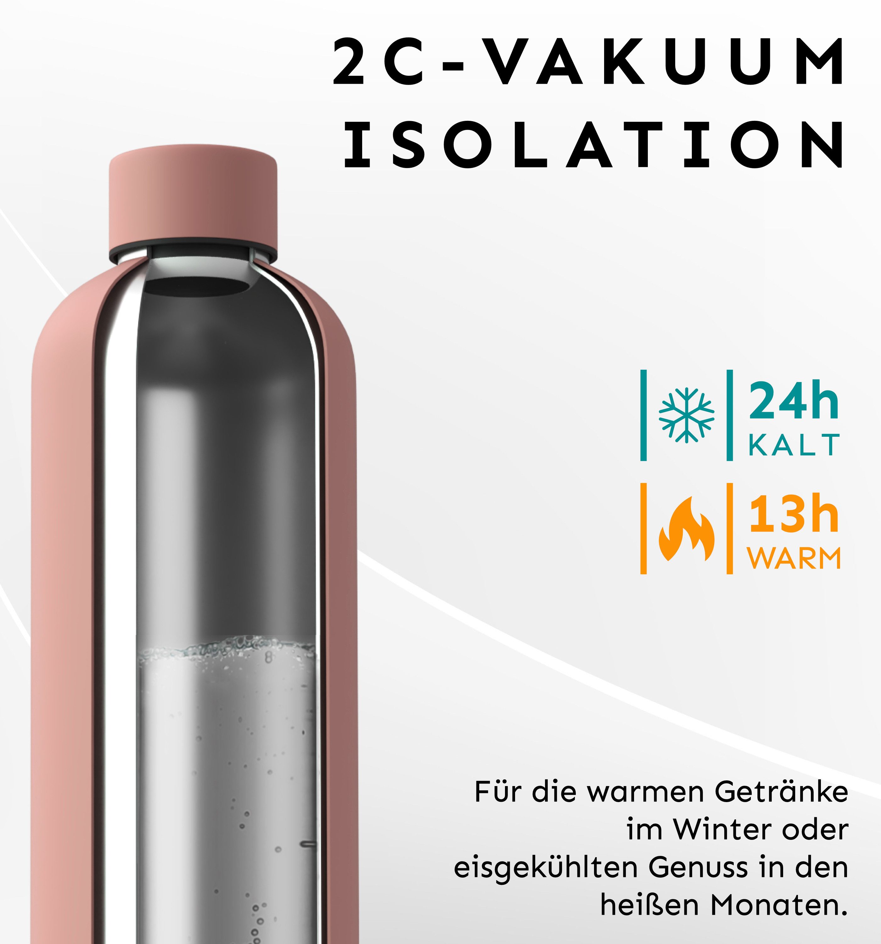 Common Objects Trinkflasche Common Objects Series 01/02 Thermosflasche, Inhalt 500ml oder 750ml