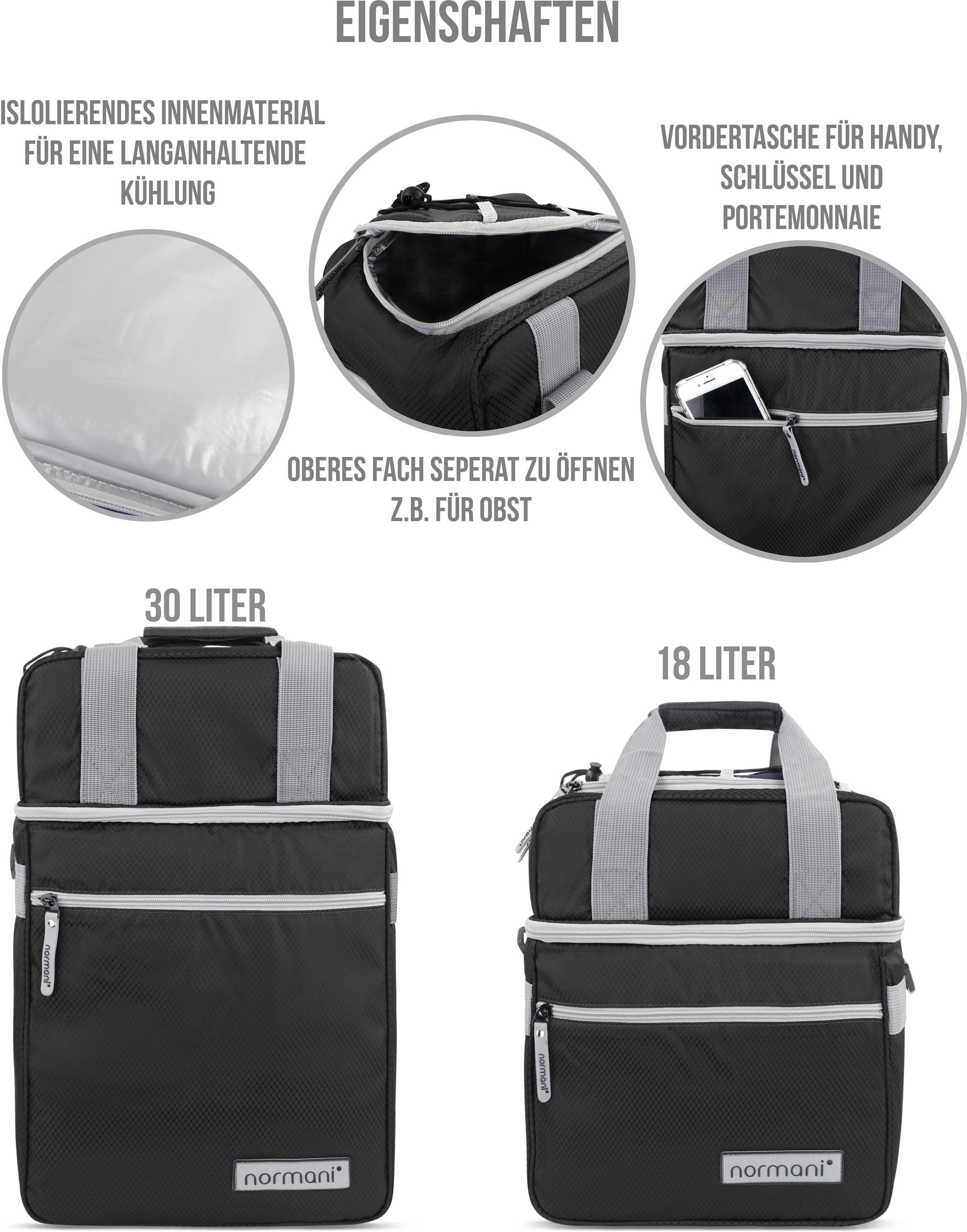 normani Picknickkorb Isolierte Kühltasche mit 2 Fächern 30 l Astana, Kühltasche aus isolierendem Material