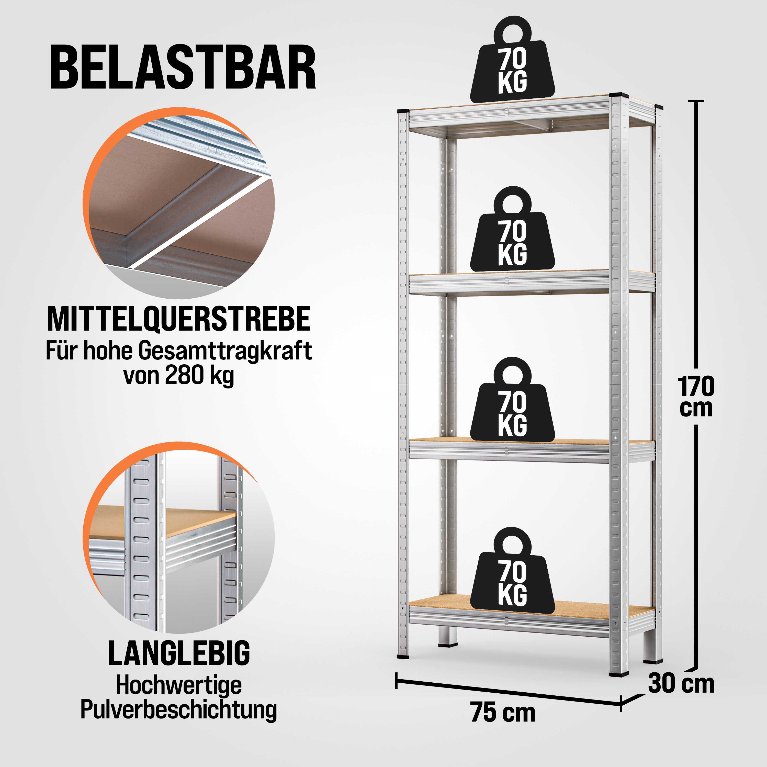 monzana Schwerlastregal, 170x75x30cm 280kg 4 MDF-Platten Regal Lagerregal K günstig online kaufen