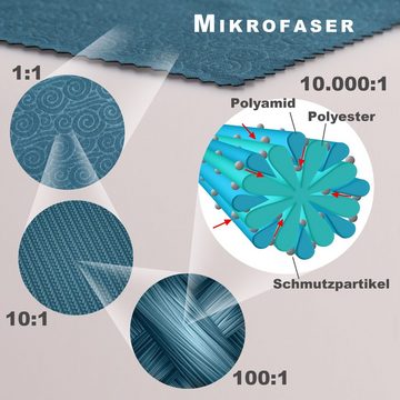 Edison & King 2x XXL Brillenputztücher Mikrofasertuch (Microfaser, 30x40 cm, 2er Pack, besseres Handling der Mikrofasertücher durch Grip-Struktur)