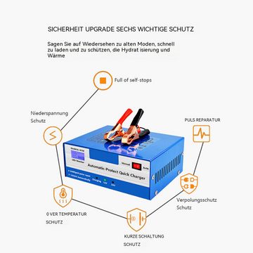 Hikity 400AH Intelligente Auto KFZ Batterie Ladegerät Impuls Reparatur 12/24V Autobatterie-Ladegerät (Auto-Batterie-Ladegerät, Batterieladegerät)