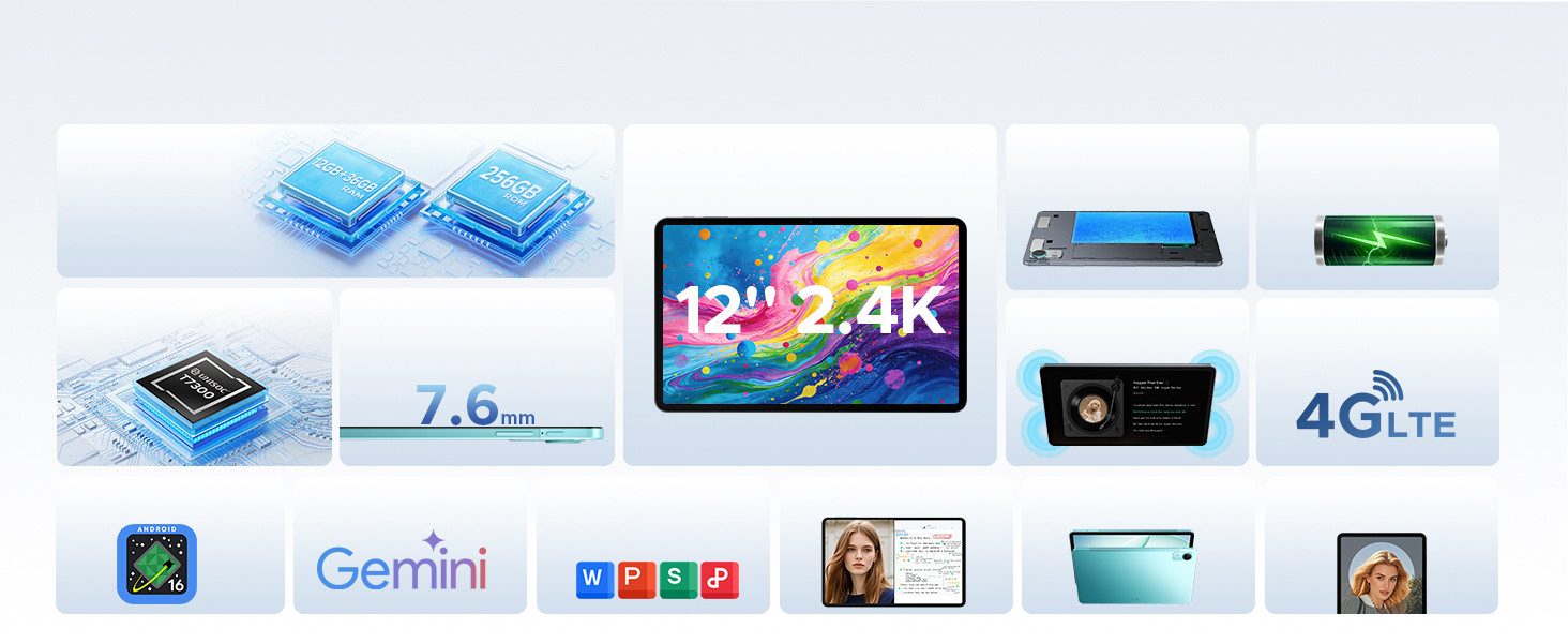 Aorlym Android 16 Tablet mit Tastatur 12 Zoll 2.4K 120Hz 256GB 12000mAh USB-C Tablet (12", 256 GB, Proprietär, GSM: B2/B3/B5/B8, 800, TDD: B34/38/39/40/41, WCDMA: B1/2/4/5/8, FDD: B1/2/3/4/5/7/8/18/19/20/25/26/28AB/66, GSM/WCDMA/FDD/TDD, GPS-Ortung, 4G, WLAN, Videochat, Bluetooth)