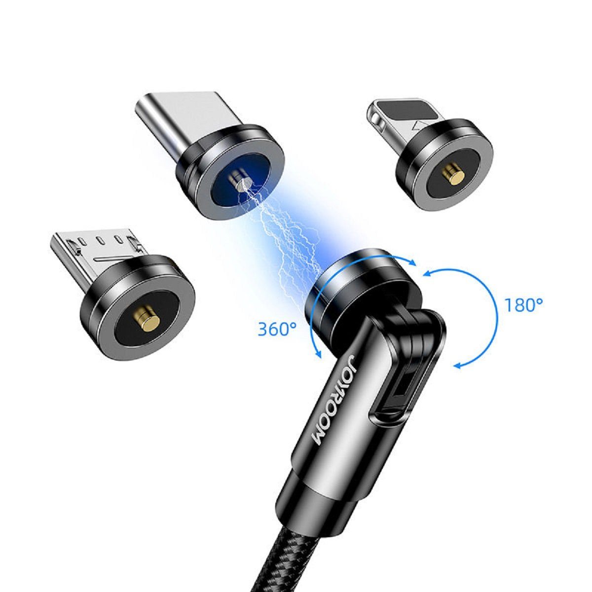 Magnetisches USB-C Ladekabel 2er Set – 0,5 M, Nylon Geflochten, Mit LED-Licht