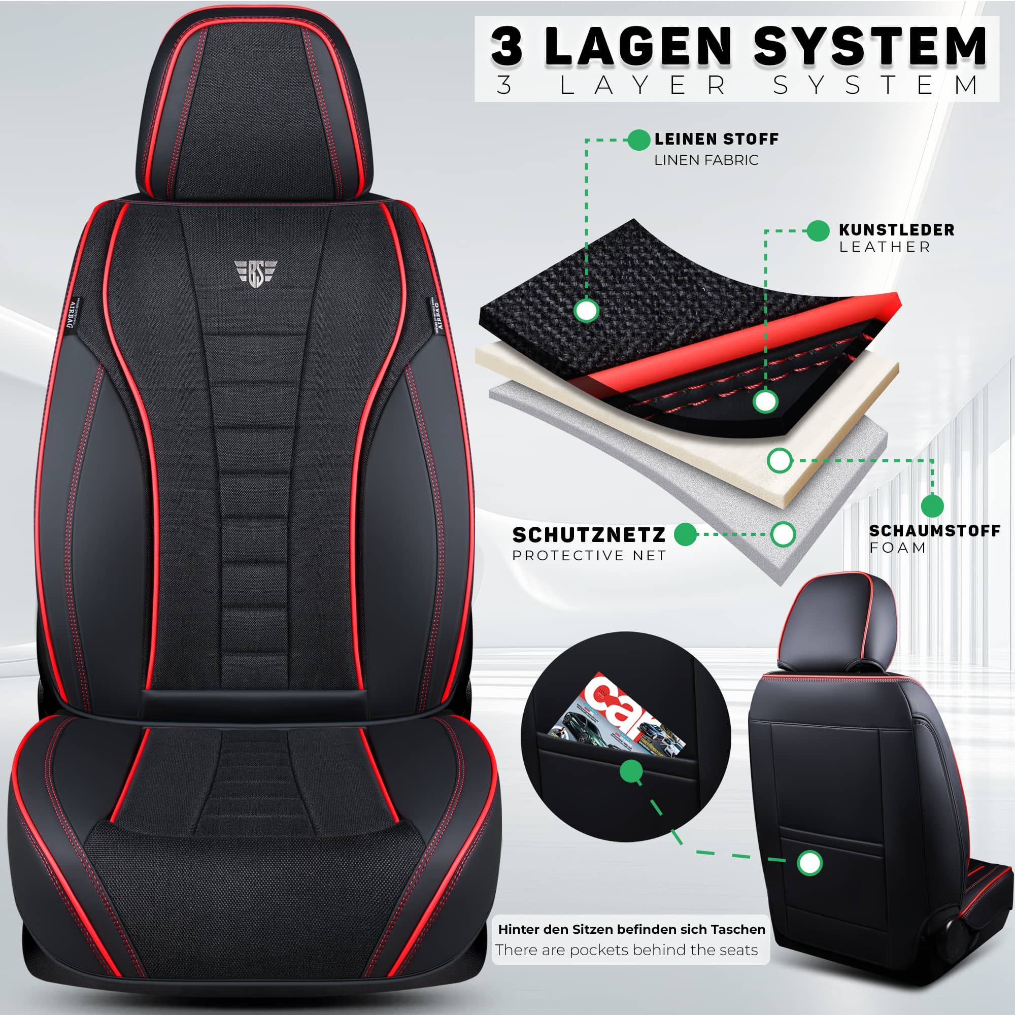 BREMER SITZBEZÜGE Autositzbezug Universal für PKW, SUV & Van, Set, 2-tlg., Schonbezüge Sitzbezüge Fahrer und Beifahrer, in Schwarz – Bild 3 von 5