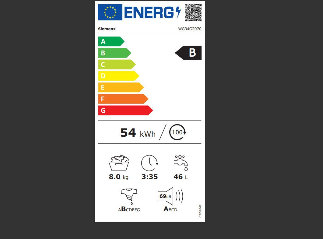 Energieeffizienzklasse: 