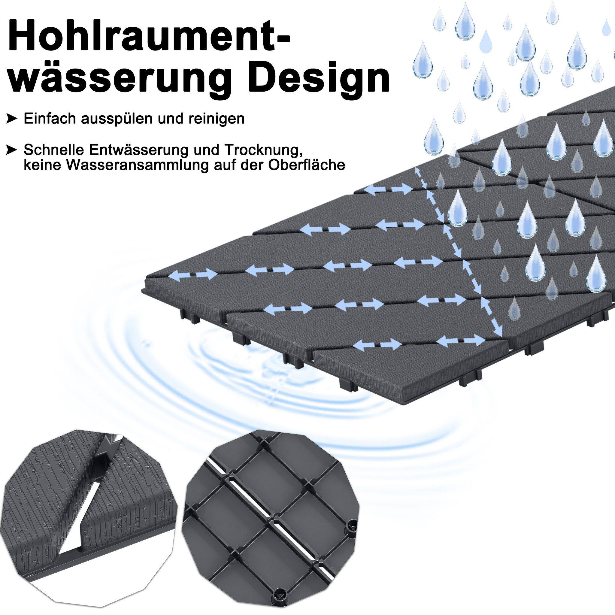 FIVMEN Terrassendielen Fliesen Klickfliesen Bodenbelag 30x30cm, Anthrazit/Braun(Typ B), (33-St), in Holzoptik für Terrassen, Gärten, Schwimmbäder – Bild 5 von 5
