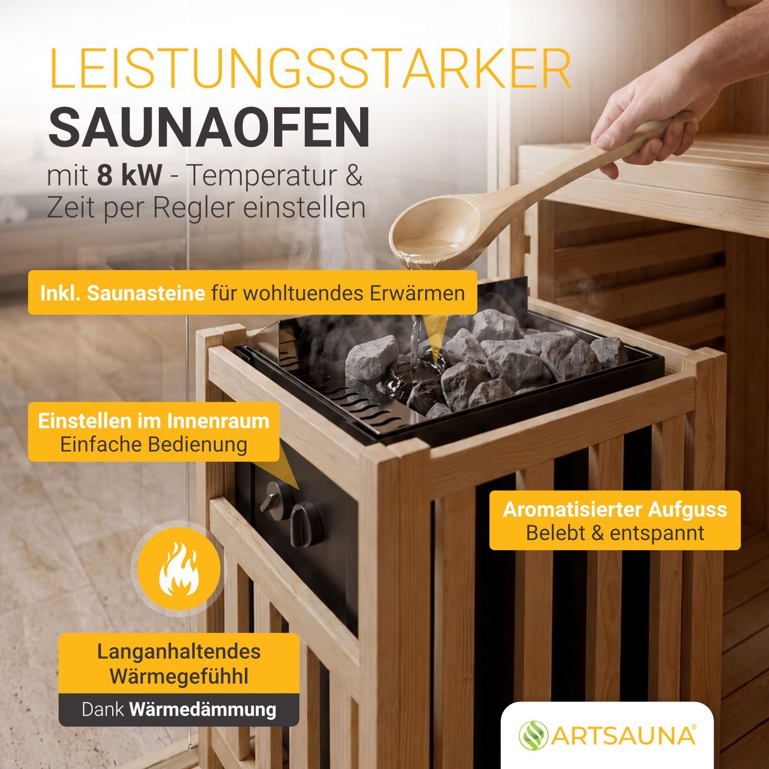 Artsauna Sauna Espoo200 Premium, 50 mm, für 5 Personen, Hemlock Holz, Saunaofen, Sanduhr, Thermo-Hygrometer