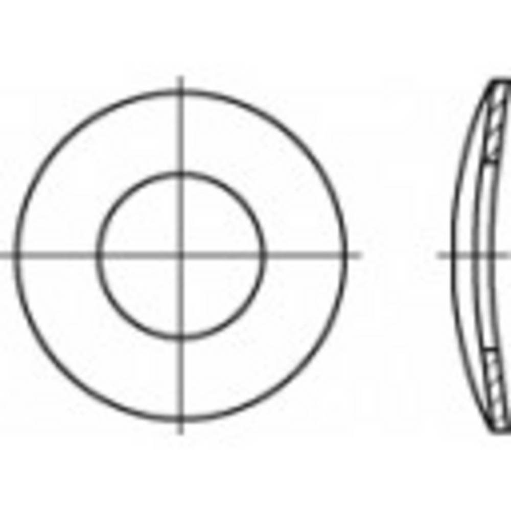 TOOLCRAFT Federring Federscheiben