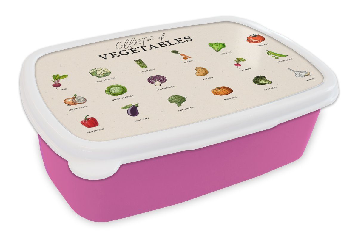 MuchoWow Lunchbox Küche - Gemüse - Lebensmittel, Kunststoff, (2-tlg), Brotbox für Erwachsene, Brotdose Kinder, Snackbox, Mädchen, Kunststoff rosa