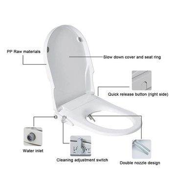 WC-Sitz GEOTAN WC-Sitz mit Bidet Doppeldüsen Selbstreinigend D-Form