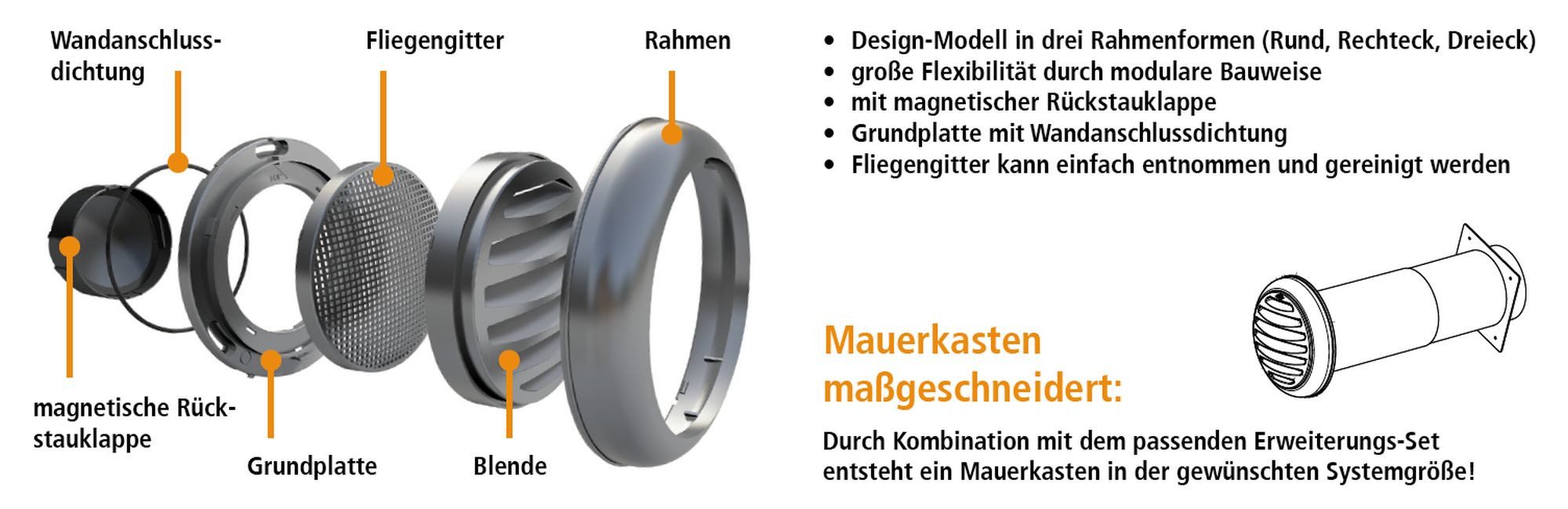 optimAIRo Montagezubehör Dunstabzugshaube Außengitter Ø 125mm Lüftungsgitter Abluft Küche Magnet-Rückstauklappe (1 St)