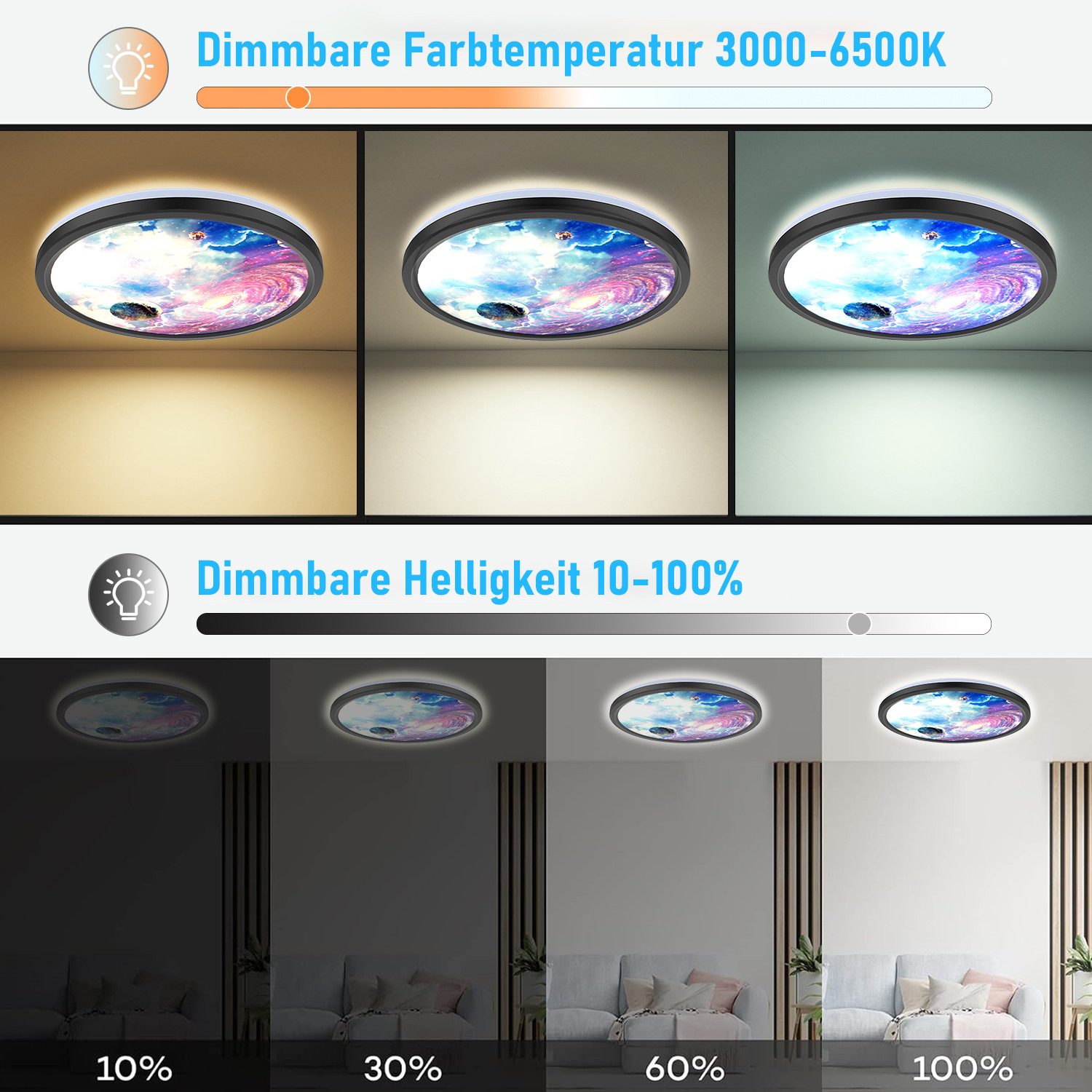 BRAIDOL Deckenleuchten Led Deckenlampe Ultra Dünn günstig online kaufen