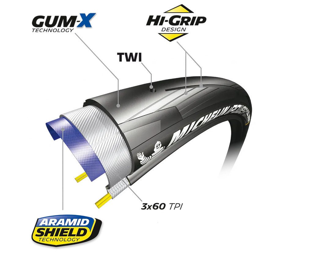 Michelin Fahrradreifen Power All Season