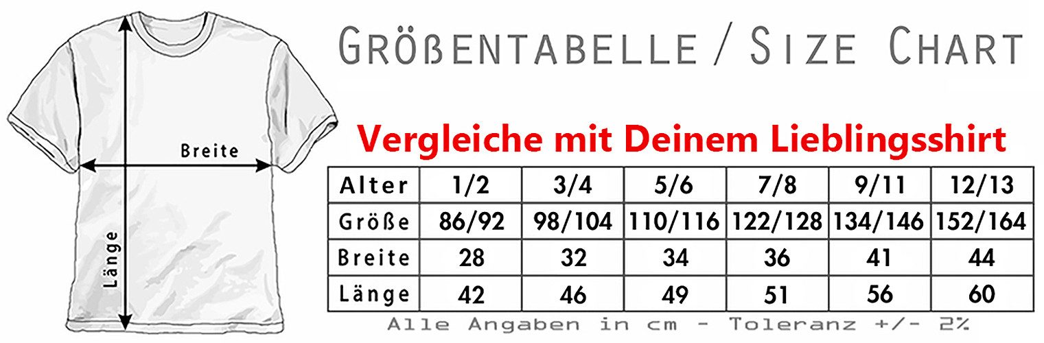 Detailansicht des Produkts 1