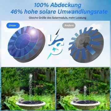 Fivejoy Gartenbrunnen Solarbrunnen,1.4W-Solar Springbrunnen,Solar Teichpumpe Außen,6 Nozzle