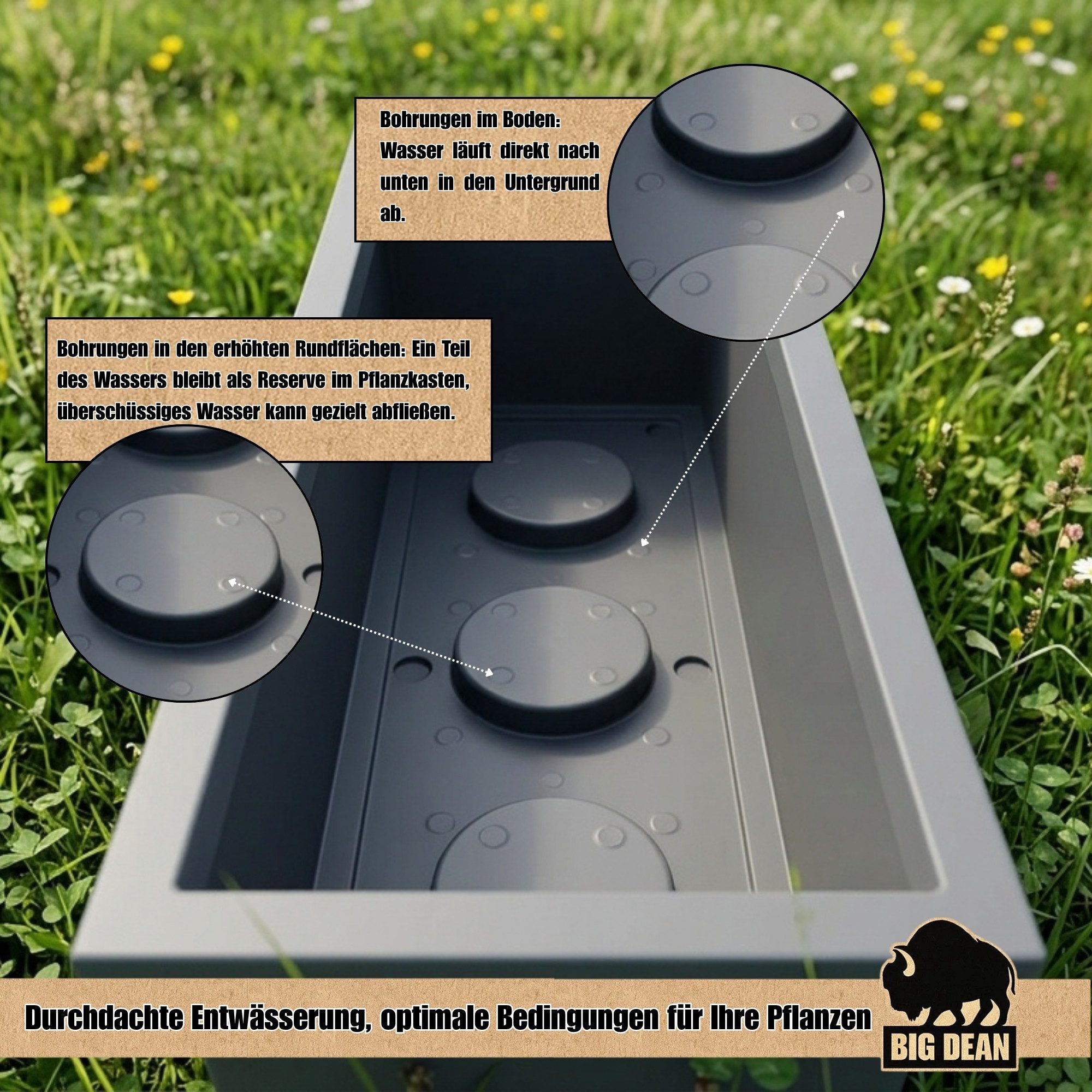 BigDean Pflanzkübel Vulkano, 72L Kübel rechteckig, Blumenkasten mit Wasserspeicher. (Stück, 1 St., Pflanzkübel), Integrierter Wasserspeicher & herstellbarer Wasserabfluss