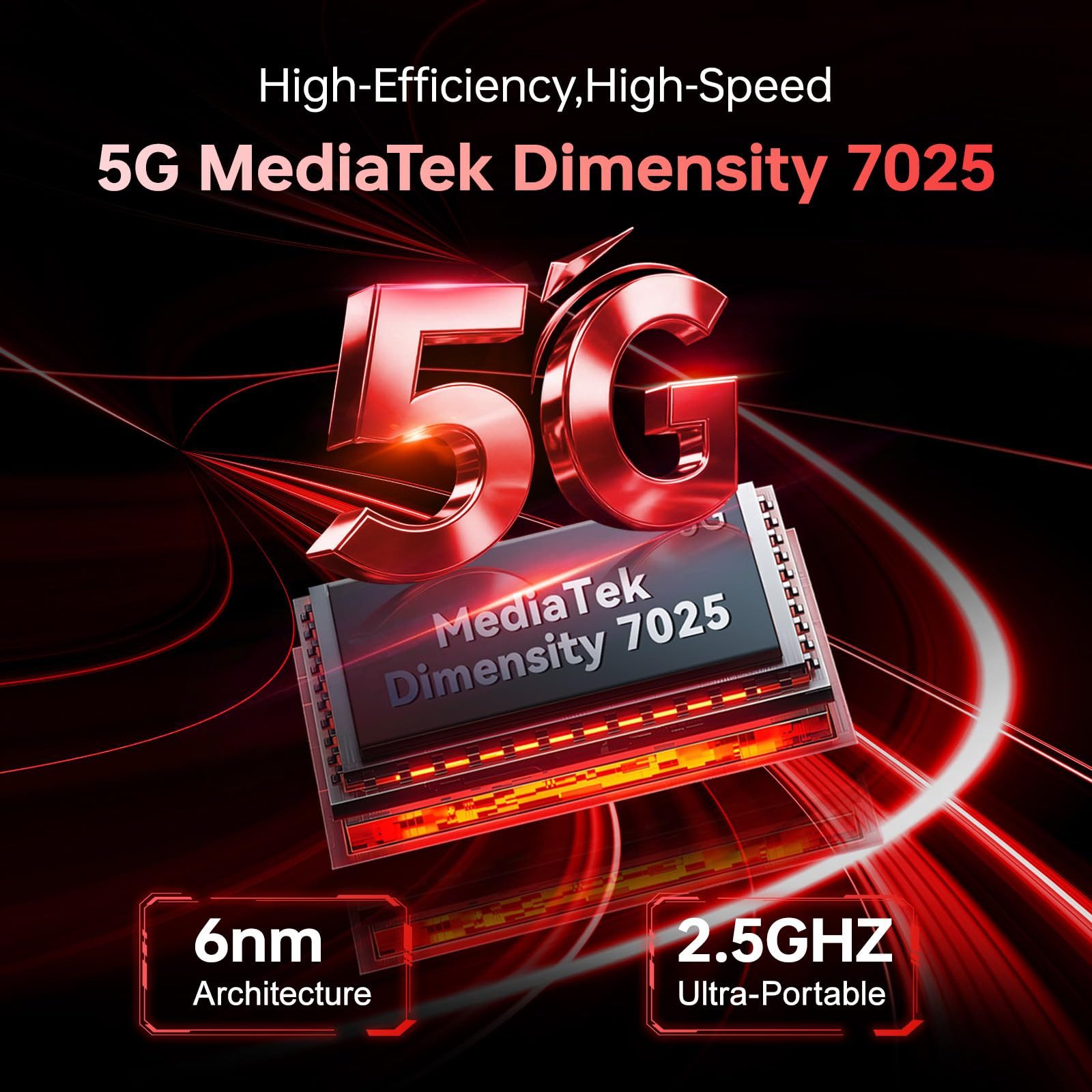 Cubot KINGKONG 11 5G Outdoor Smartphone (17,07 cm/6.72 Zoll, 256 GB Speicherplatz, 108 MP Kamera, Android 15, 10200mAh, NFC, OTG, IP68 Wasserdicht Baustellenhandy)