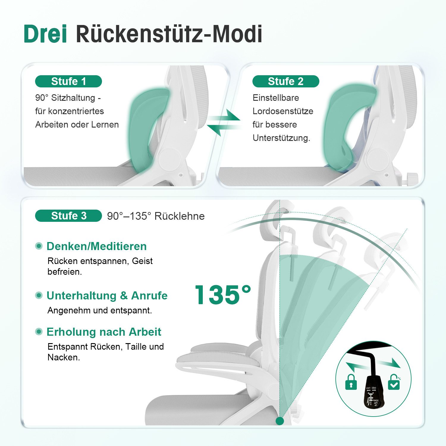 Fukstern Bürostuhl Ergonomischer Bürostuhl,Schreibtischstuhl mit Rückenlehnen (Verstellbare Kopfstütze, atmungsaktiver Mesh-Bezug, Rücken- und Taillenstütze, Neigung verstellbar von 90° bis maximal 135), bis 150 kg belastbar