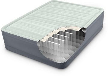 Intex Luftbett PremAire Airbed