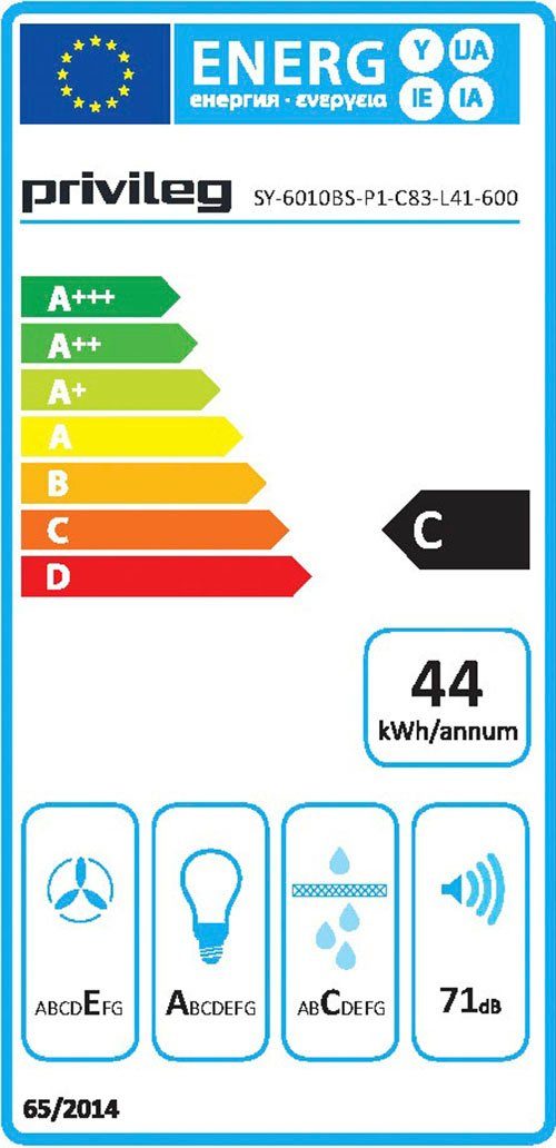 Energieeffizienzklasse: 