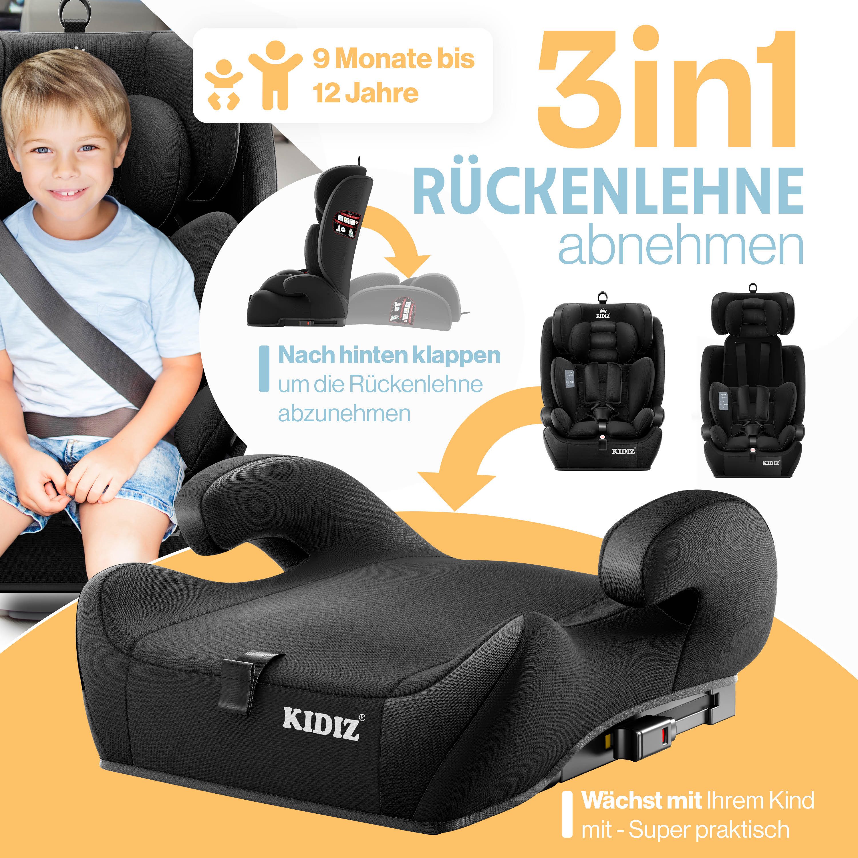 KIDIZ Autokindersitz Kinderautositz 1-12 Jahre, Mitwachsend, Gruppe 1+2+3, 9-36 kg Autositz, Kindersitz mit 5-Punkt-Sicherheitsgurt & einstellbare Kopfstütze