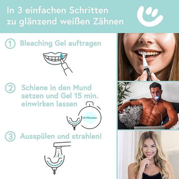 Uniquesmile Zahnbleaching-Gel Nachfüllstifte, PAP Formel, LED Technologie, schmerzfrei, frei von Schadstoffen.