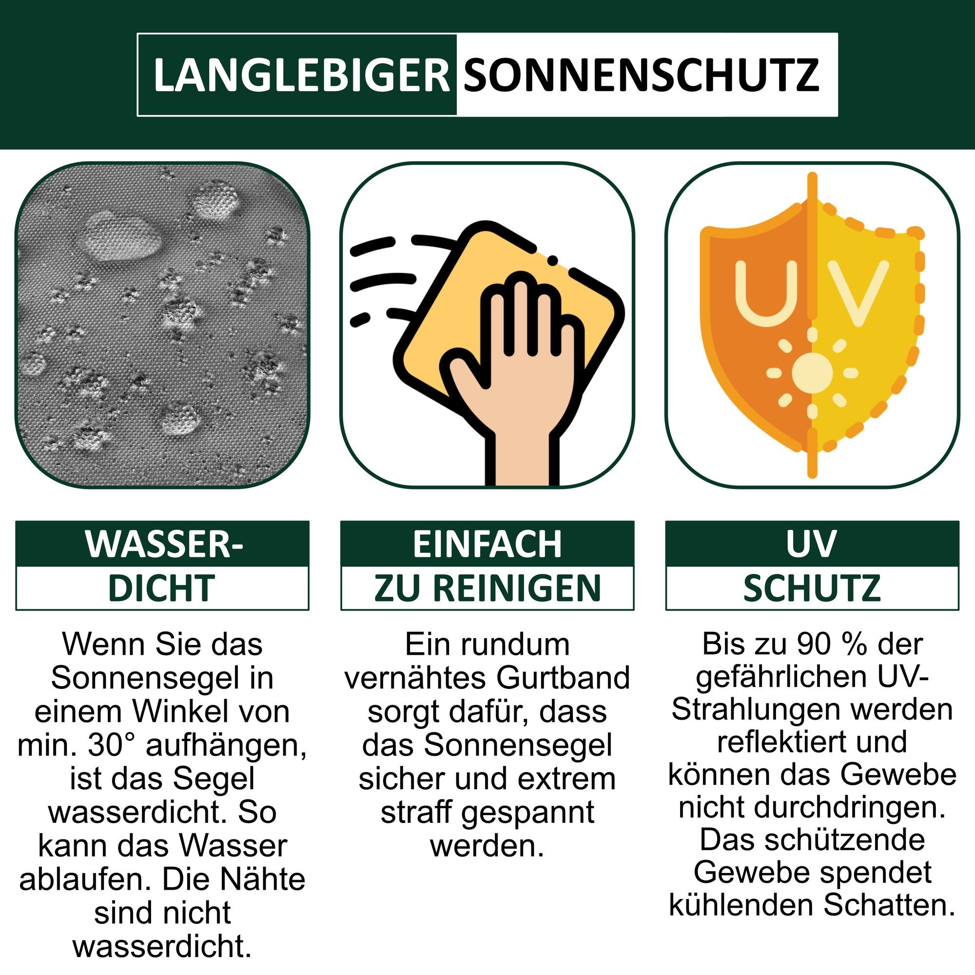 bonsport Sonnensegel Sonnensegel aus 100% Polyester, (Quadrat 2x2m Graphit), Polyester