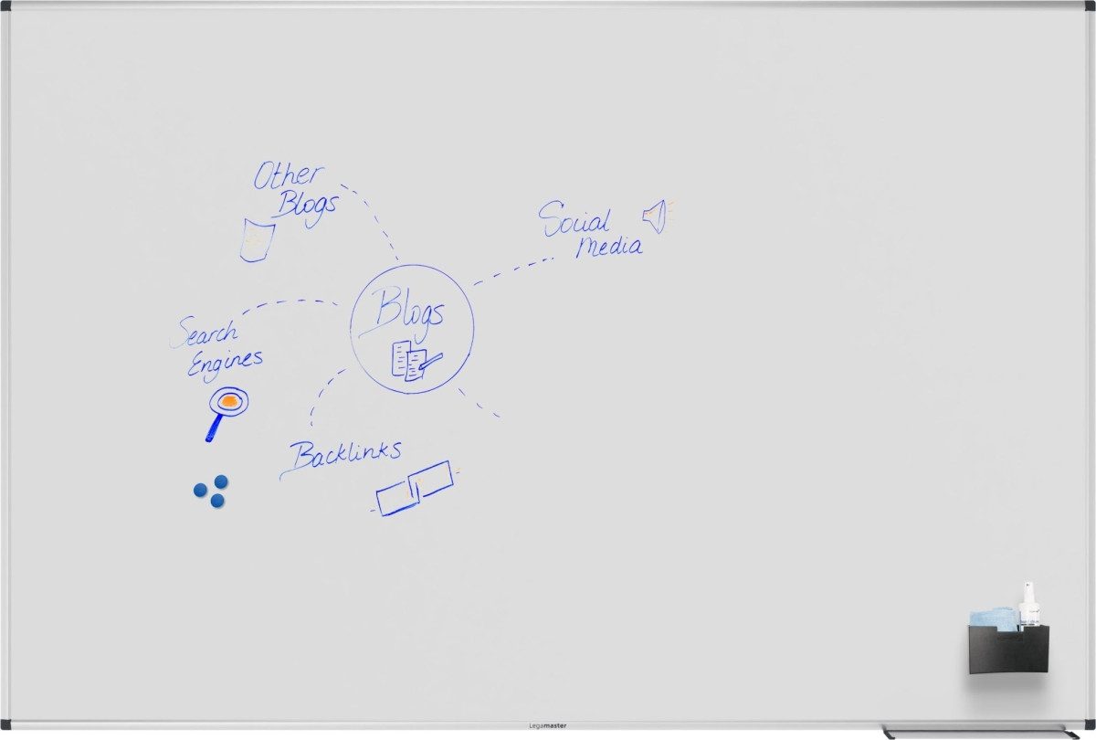 LEGAMASTER Magnettafel Whiteboard Unite Plus 120x180cm