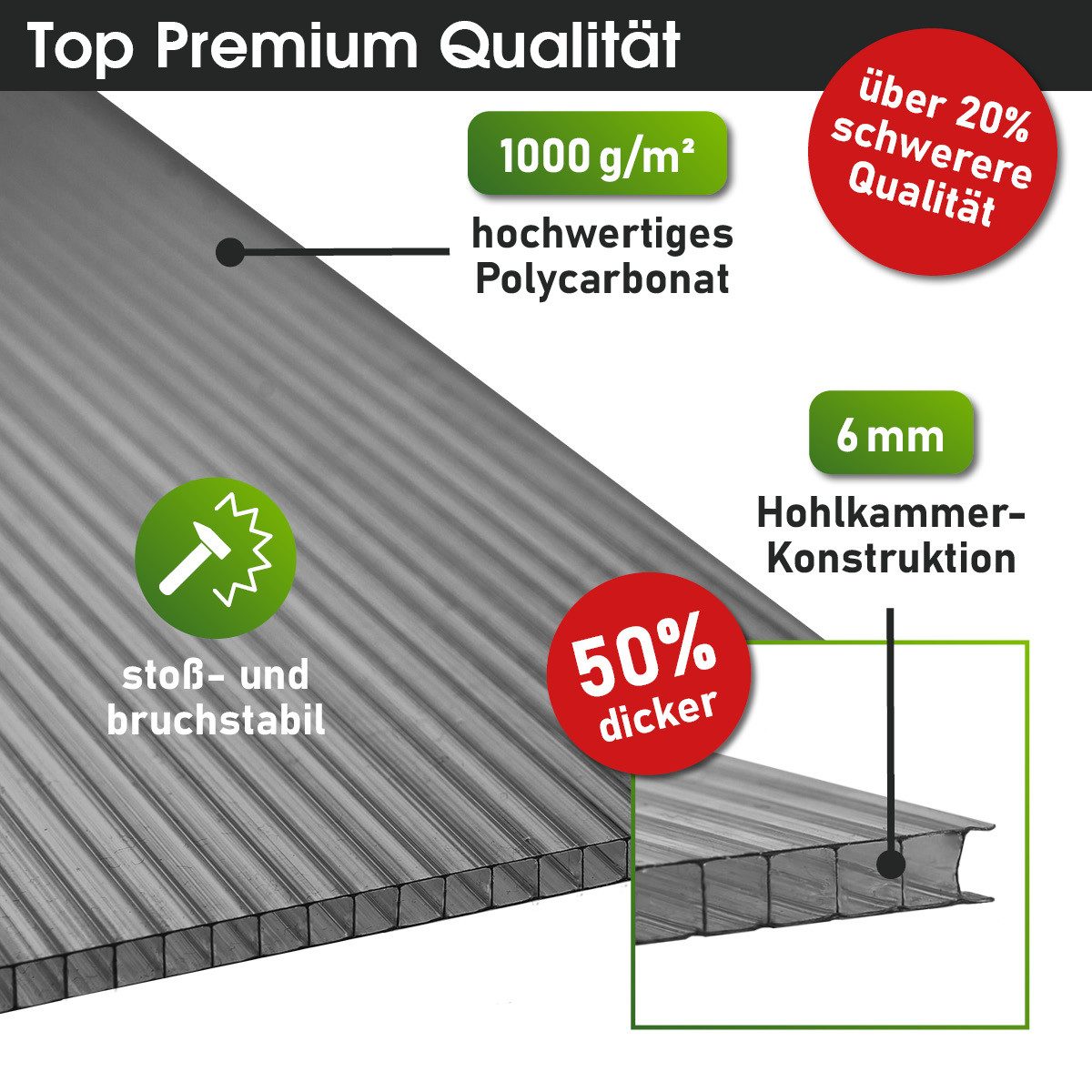 BRAST Doppelstegplatte Hohlkammerplatten 6mm, viele Varianten, Polycarbonat, 6 mm, 7,3 m², (10-St., UV-beständig, witterungsbeständig, bruchstabil & zuschneidbar), Geeignet für Gewächshäuser, Gartenhäuser Überdachungen & Carportdächer