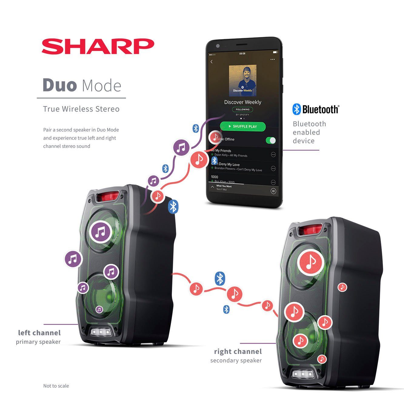 Sharp PS-929 Party-Lautsprecher (Bluetooth, W) 180 2.0