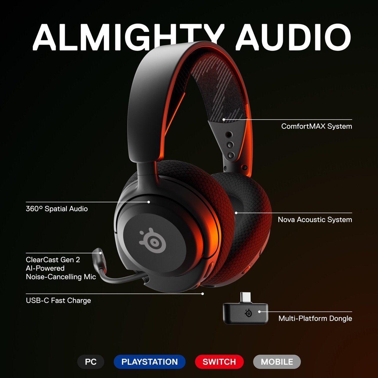 SteelSeries Arctis Nova Gaming-Headset 4P (360 Spatial Audio)