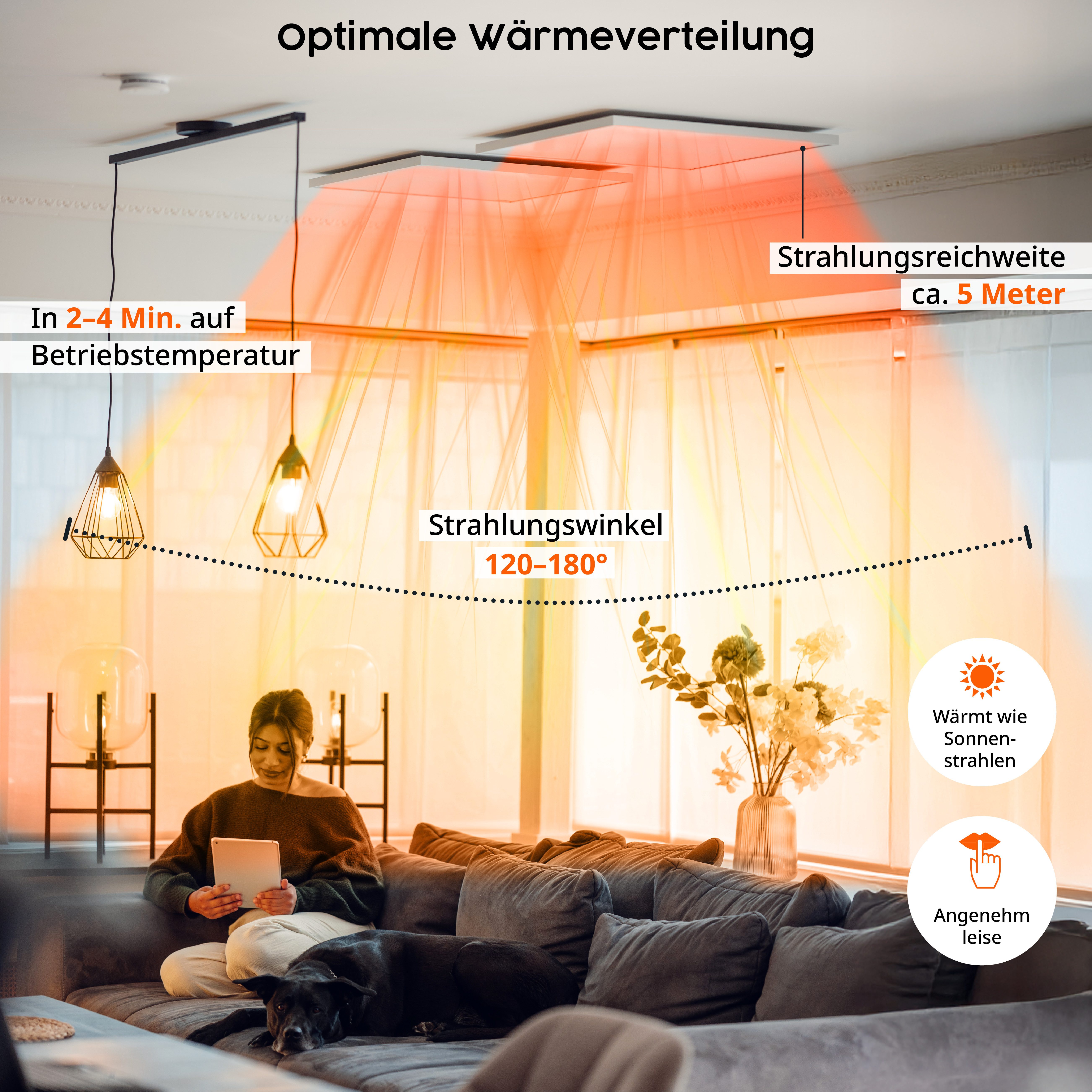 Könighaus Infrarotheizung LED Deckenheizung, praktische Steuerung per Fernbedienung